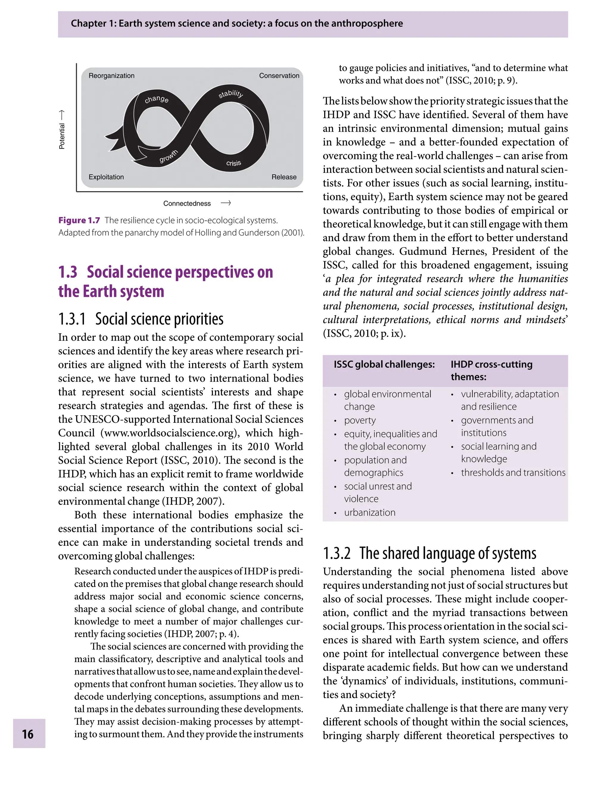 Chapter 1: Earth system science and society: a focus on the anthroposphere
16
to gauge policies and initiatives, “and to determine what
works and what does not” (ISSC, 2010; p. 9).
Thelistsbelowshowtheprioritystrategicissuesthatthe
IHDP and ISSC have identified. Several of them have
an intrinsic environmental dimension; mutual gains
in knowledgeÂ€– and a better-founded expectation of
overcoming the real-world challengesÂ€– can arise from
interaction between social scientists and natural scien-
tists. For other issues (such as social learning, institu-
tions, equity), Earth system science may not be geared
towards contributing to those bodies of empirical or
theoreticalknowledge,butitcanstillengagewiththem
and draw from them in the effort to better understand
global changes. Gudmund Hernes, President of the
ISSC, called for this broadened engagement, issuing
‘a plea for integrated research where the humanities
and the natural and social sciences jointly address nat-
ural phenomena, social processes, institutional design,
cultural interpretations, ethical norms and mindsets’
(ISSC, 2010; p. ix).
ISSC global challenges: IHDP cross-cutting
themes:
global environmental
•
change
poverty
•
equity, inequalities and
•
the global economy
population and
•
demographics
social unrest and
•
violence
urbanization
•
vulnerability, adaptation
•
and resilience
governments and
•
institutions
social learning and
•
knowledge
thresholds and transitions
•
1.3.2â•‡ The shared language of systems
Understanding the social phenomena listed above
requires understanding not just of social structures but
also of social processes. These might include cooper-
ation, conflict and the myriad transactions between
socialgroups.Thisprocessorientationinthesocialsci-
ences is shared with Earth system science, and offers
one point for intellectual convergence between these
disparate academic fields. But how can we understand
the ‘dynamics’ of individuals, institutions, communi-
ties and society?
An immediate challenge is that there are many very
different schools of thought within the social sciences,
bringing sharply different theoretical perspectives to
1.3â•‡ Social science perspectives on
the Earth system
1.3.1â•‡ Social science priorities
In order to map out the scope of contemporary social
sciences and identify the key areas where research pri-
orities are aligned with the interests of Earth system
science, we have turned to two international bodies
that represent social scientists’ interests and shape
research strategies and agendas. The first of these is
the UNESCO-supported International Social Sciences
Council (www.worldsocialscience.org), which high-
lighted several global challenges in its 2010 World
Social Science Report (ISSC, 2010). The second is the
IHDP, which has an explicit remit to frame worldwide
social science research within the context of global
environmental change (IHDP, 2007).
Both these international bodies emphasize the
essential importance of the contributions social sci-
ence can make in understanding societal trends and
overcoming global challenges:
ResearchconductedundertheauspicesofIHDPispredi-
cated on the premises that global change research should
address major social and economic science concerns,
shape a social science of global change, and contribute
knowledge to meet a number of major challenges cur-
rently facing societies (IHDP, 2007; p. 4).
The social sciences are concerned with providing the
main classificatory, descriptive and analytical tools and
narrativesthatallowustosee,nameandexplainthedevel-
opments that confront human societies. They allow us to
decode underlying conceptions, assumptions and men-
tal maps in the debates surrounding these developments.
They may assist decision-making processes by attempt-
ingtosurmountthem.Andtheyprovidetheinstruments
Reorganization
Exploitation
Potential
Conservation
Release
Connectedness
crisis
growt
h
stability
change
Figure 1.7â•‡ The resilience cycle in socio-ecological systems.
Adapted from the panarchy model of Holling and Gunderson (2001).
9781107009363c01_p1-38.indd 16 4/2/2012 6:42:07 PM
 