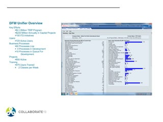 206640 unifier flexibility | PDF
