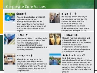 Corporate Core Values
3
SAFETY
QUALITY
INTEGRITY
DIVERSITY
INNOVATION
SUSTAINABILITY
As an industry-leading provider of
high-value technical and
management solutions, we are
firmly committed to maintaining a
safe and healthy environment in all
of our offices and on each of our
projects.
We are committed to providing high-
quality services and products. We
meet the mutually agreed-to
requirements the first time and
strive for continuous improvement of
our work processes.
We uphold our reputation for
integrity in the marketplace and
provide an ethical work environment
for all of our employees. We will do
the right thing each time we face a
tough decision.
We actively pursue diversity in
our workforce composition, the
markets we serve, and the
services we provide. We
recognize that the technical
challenges we solve require new
perspectives and open minds.
Through inventive processes and
unique solutions, we provide
unmatched value to our customers.
We foster creative work
environments where we always
challenge ourselves to improve our
processes and procedures.
In all that we do, we are
conscientious of the impact that our
work has on the environment. We
help our customers do the same by
providing clean, efficient, healthy,
and effective solutions on all of our
projects.
 