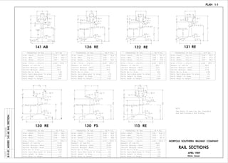 DATE
REVISION
PLAN 1-1
NORFOLK SOUTHERN RAILWAY COMPANY
APRIL 1989
Atlanta, Georgia
RAIL SECTIONS
1
4
˘
C
6"
1:40
1:4
Neutral Axis
7
&
˘
3"
1
3.20"
4:1
1
1
10"
R
10"
R
L 16" R & 8" R
3
‘
8" R
16" R
!
1
4
˘
C
6"
1:40
1:4
Neutral Axis
7
&
˘
3"
1
3.20"
1" R
4
L 23" R & 10" R
23" R
10" R
14"
R
14"
R
4:1
1
˘
C
Neutral Axis
&
˘
4:1
4:1
14" R
L 14" R
1
6
2
3
3
1
1
4
5
1:40
10"
R
10"
R
1
3" R
14" R
2.98"
NOTE
PROPERTIES OF RAIL
Moment of Inertia
Section Modulus : Head
Section Modulus : Base
Ratio M.I. to Area
Ratio Sect. Mod. Head to Area
Area : Head (Sq. In.)
Area : Web (Sq. In.)
Area : Base (Sq. In.)
(Sq. In.)
Area : Total 100.0 %
4.86 = 36.4 %
4.87 = 36.5 %
13.35 =
94.9
23.9
28.3
7.1 1
1.79
1.22
0.82
Ratio Height to Base
Ratio Base to Height
PROPERTIES OF RAIL
Moment of Inertia
Section Modulus : Head
Section Modulus : Base
Ratio M.I. to Area
Ratio Sect. Mod. Head to Area
Area : Head (Sq. In.)
Area : Web (Sq. In.)
Area : Base (Sq. In.)
(Sq. In.)
Area : Total 100.0 %
PROPERTIES OF RAIL
Moment of Inertia
Section Modulus : Head
Section Modulus : Base
Ratio M.I. to Area
Ratio Sect. Mod. Head to Area
Area : Head (Sq. In.)
Area : Web (Sq. In.)
Area : Base (Sq. In.)
(Sq. In.)
Area : Total 100.0 %
PROPERTIES OF RAIL
Moment of Inertia
Section Modulus : Head
Section Modulus : Base
Ratio M.I. to Area
Ratio Sect. Mod. Head to Area
Area : Head (Sq. In.)
Area : Web (Sq. In.)
Area : Base (Sq. In.)
(Sq. In.)
Area : Total 100.0 %
PROPERTIES OF RAIL
Moment of Inertia
Section Modulus : Head
Section Modulus : Base
Ratio M.I. to Area
Ratio Sect. Mod. Head to Area
Area : Head (Sq. In.)
Area : Web (Sq. In.)
Area : Base (Sq. In.)
(Sq. In.)
Area : Total 100.0 %
1.20
5.83
0.83
Ratio Height to Base
Ratio Base to Height
Ratio Height to Base
Ratio Base to Height
Ratio Height to Base
Ratio Base to Height Ratio Base to Height
Ratio Height to Base
4.87 = 37.6 %
3.66 = 28.3 %
12.95 =
88.2
22.5
27.6
6.81
1.74
1.1 9
0.84
132 # R.E.
4.49 = 35.0 %
3.46 = 27.0 %
12.82 =
88.5
22.6
27.6
6.90
1.76
1.1 9
131 # R.E.
130 # R.E.
See Plans 1-2 and 1-2a for Standard
and Non-Standard Rail Drilling.
4.63 = 36.4 %
5.06 = 39.8 %
77.40
20.80
25.60
6.09
1.64
1.1 3
0.89
3.02 = 23.8 %
PROPERTIES OF RAIL
Moment of Inertia
Section Modulus : Head
Section Modulus : Base
Ratio M.I. to Area
Ratio Sect. Mod. Head to Area
Area : Head (Sq. In.)
Area : Web (Sq. In.)
Area : Base (Sq. In.)
(Sq. In.)
Area : Total 100.0 %
Ratio Height to Base
Ratio Base to Height
130 # P.S.
5.00 = 39.4 %
2.80 = 22.0 %
4.90 = 38.6 %
12.70 =
72.80
20.60
23.50
5.73
1.62
1.20
0.83
11.25 =
18.0
22.0
1.60
65.6
4.87 = 38.0 %
0.84
136 RE 132 RE 131 RE
130 RE 130 PS 115 RE
˘
C
Neutral Axis
˘
4:1
6
3
5
1:3.08
2"
9
1
3
3"
3.09"
16" R
L 16" R
16" R
12"
R
20" R
R
‘
1
4
2
˘
3
7
8" R
C
1:3
‘
1:4
8"
R
8"
R
1.1023"
3
5
L WEB
3
"
L 8" R & 20" R
C
1.
75
"R
141 AB
PROPERTIES OF RAIL
Moment of Inertia
Section Modulus : Head
Section Modulus : Base
Ratio M.I. to Area
Ratio Sect. Mod. Head to Area
Area : Head (Sq. In.)
Area : Web (Sq. In.)
Area : Base (Sq. In.)
(Sq. In.)
Area : Total 100.0 %
5.37 = 38.9 %
4.87 = 35.3 %
13.80 =
25.3
29.0
1.83
1.24
0.81
Ratio Height to Base
Ratio Base to Height
3.55 = 25.8 %
7.28
6"
8-9-01
ADDED
141
AB
RAIL
SECTION
100.4
3.62 = 27. 1 %
136 # R.E.
141 # AB
115 # R.E.
3.91 = 34.8 %
3.05 = 27. 1 %
4.29 = 38. 1 %
4.42 = 34. 1 %
12.71 =
20" R
2
R
‘
1
4
1
˘
3
7
8" R
L 20" R & 8" R
C
3.347"
6"
1
1:40
1:4
‘
1:4
Neutral Axis
1
10"
R
10"
R
˘
C
6"
Neutral Axis
&
˘
4:1
1
4:1
1:16
14" R
3
3
1
14"
R
2
14" R
6
3
L 14" R
 