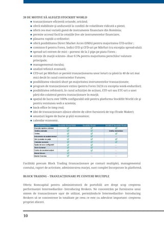 REOLJDĥLXQL JXYHUQDPHQWDOH F¤W ġL FRUSRUDWLYH HPLVH GH VWDWH VDX FRPSDQLL GLQ
GLYHUVH SÅUĥL DOH JOREXOXL
ADMINISTRARE DE PORTOFOLII
$FHVW VHUYLFLX VH UHDOL]HD]Å °Q ED]D PDQGDWXOXL GDW EURNHUXOXL 66,) 5RPFDSLWDO 6$ GH FÅWUH
FOLHQW °Q VFRSXO DGPLQLVWUÅULL SRUWRIROLXOXL FOLHQWXOXL °Q PRG GLVFUHĥLRQDU
Q H[HUFLWDUHD PDQGDWXOXL GH DGPLQLVWUDUH D SRUWRIROLXOXL EURNHULL 66,) 5RPFDSLWDO 6$
XWLOL]HD]Å WRDWH FXQRġWLQĥHOH GH VSHFLDOLWDWH H[SHULHQĥD ġL FDSDFLWDWHD GH DQDOL]Å GH FDUH
GLVSXQ ġL GHSXQ FHOH PDL EXQH HIRUWXUL °Q YHGHUHD UHDOL]ÅULL SH FRQWXO FOLHQWXOXL D XQRU
LQYHVWLĥLL F¤W PDL SURILWDELOH °Q FRQGLĥLLOH GH SLDĥÅ GLVSRQLELOH ġL FX UHVSHFWDUHD SURILOXOXL
GH ULVF GHFODUDW DO FOLHQWXOXL °Q YHGHUHD PD[LPL]ÅULL UDQGDPHQWXOXL LQYHVWLĥLRQDO DO
SRUWRIROLXOXL DFHVWXLD
 