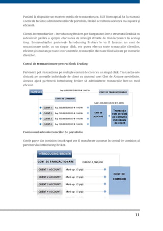 6(59,,, '( 2168/7$1ĤÄ
$Y¤QG R H[SHULHQĥÅ GH SHVWH  DQL SH SLDĥD GH FDSLWDO GLQ 5RP¤QLD 66,) 5RPFDSLWDO 6$
DFRUGD FRQVXOWDQĥD WXWXURU WLSXULOH GH FOLHQĥL ILH SHUVRDQH IL]LFH ILH SHUVRDQH MXULGLFH
FRQVXOWDQĥÅ VSHFLILFÅ SLHĥHL GH FDSLWDO
FRQVXOWDQĥÅ SULYLQG PHGLXO GH DIDFHUL
6HUYLFLLOH GH FRQVXOWDQĥÅ LQFOXG
)X]LXQL DFKL]LĥLL GLYL]ÅUL GH ILUPH
DQDOL]D °Q GHWDOLX D VLWXDĥLHL FRPSDQLLORU
°QWRFPLUHD SURVSHFWXOXL GH IX]LXQH D SURLHFWXOXL GH GLYL]DUH UHVSHFWLY D
SURVSHFWXOXL GH RIHUWÅ °Q FDGUXO RIHUWHORU SXEOLFH FD PRGDOLWDWH GH DFKL]LĥLH
D ILUPHORU
PHWRGHOH GH IL[DUH D SUHĥXOXL GH DFKL]LĥLH ġL PRGDOLWÅĥLOH GH SODWÅ D
DFKL]LĥLLORU ġL IX]LXQLORU
HYDOXDUHD F¤ġWLJXULORU ġL D SLHUGHULORU GLQ DFKL]LĥLL FX QXPHUDU SULQ VFKLPE
GH DFĥLXQL SULQ WLWOXUL ġL QXPHUDU 
PRGDOLWÅĥL GH SUHOXDUH D FRQWUROXOXL XQHL ILUPH
SRVLELOLWDWHD GH UHWUDJHUH GLQ VRFLHWDWH D DFĥLRQDULORU ġL GH REĥLQHUH D
FRQWUDYDORULL DFĥLXQLORU
9¤Q]ÅUL VSHFLDOH OD RUGLQ
2IHUWH SXEOLFH GH FXPSÅUDUH SUHOXDUH Y¤Q]DUH YROXQWDUH VDX REOLJDWRULL
2SHUDĥLXQL GH GHOLVWDUH D VRFLHWÅĥLORU HPLWHQWH OLVWDWH
2SHUDĥLXQL GH OLVWDUH HPLWHQĥL SH %XUVD GH 9DORUL %XFXUHġWL
0RGLILFÅUL °Q VWUXFWXUD GH FDSLWDO D VRFLHWÅĥLORU FRPHUFLDOH
RQVXOWDQĥÅ SHQWUX LQYHVWLĥLL
3ULQ FRQVXOWDQĥÅ GH LQYHVWLĥLL VH °QĥHOHJH UHFRPDQGDUHD SHUVRQDOÅ GDWÅ XQXL FOLHQW °Q
OHJÅWXUÅ FX XQD VDX PDL PXOWH WUDQ]DFĥLL FX LQVWUXPHQWH ILQDQFLDUH
SERVICII DE DEPOZITARE SI ELIBERARE EXTRASE
66,) 5RPFDSLWDO 6$ SUHVWHD]Å ġL VHUYLFLL GH GHSR]LWDUH D LQVWUXPHQWHORU ILQDQFLDUH DOH
FOLHQĥLORU VÅL VL HOLEHUHD]Å H[WUDVH GH FRQW FX GHĥLQHULOH DFHVWRUD ILLQG DGPLVÅ °Q VLVWHPXO
'HSR]LWDUXOXL HQWUDO %XFXUHġWL ġL 'HSR]LWDUXOXL 6,%(;
66,) 5RPFDSLWDO 6$ °ġL GHVIÅġRDUÅ WRDWH DFWLYLWÅĥLOH GH UHJLVWUX °Q UHODĥLD FX 'HSR]LWDUXO
HQWUDO %XFXUHġWL ġL 'HSR]LWDUXO 6,%(; SULQ LQWHUPHGLXO DJHQĥLORU SHQWUX VHUYLFLL GH
LQYHVWLĥLL ILQDQFLDUH $6,) 