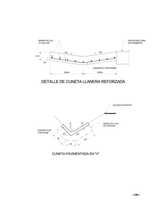 - 100 -
0.15
.05
0.85m
6%6%
BARRA #3 C.A.C
A 0.20m A/D
VER ESTRUCTURA
CONCRETO 3,500 lbS/plg2
DETALLE DE CUNETA LLANERA REFORZADA
0.85m
DE PAVIMENTO
.65
.40
.29
.07
r=0.15
30°45°
CALZADA EXISTENTE
DIENTE DE 0.15m
CONCRETO DE
2,500 lbs/plg2
CUNETA PAVIMENTADA EN "V"
DE ESPESOR
 