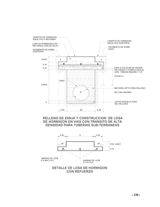 - 120 -
0.30 0.30X
.05.05 PAV. EXIST.
0.15
BARRAS DE 1/2"Ø
A 0.45m C.A.C BARRAS DE 1/2"Ø
A 1/3 C.A.C
DETALLE DE LOSA DE HORMIGON
CON REFUERZO
VARIA
2D
EXIST.
0.15
E
0.30 0.30
0.15
H=0.45 ó >
LOSA DE HORMIGON CON
REFUERZO (VER DETALLE)
PAVIMENTO DE HORM.
EXISTENTE
CARPETA DE HORMIGON
ASFALTICO EXISTENTE
CAPA A COLOCAR DE PIEDRA
TRITURADA Y COMPACTADA AL
100%. TAMANO MAXIMO 1 1/2"
TUBO
MATERIAL APTO PARA RELLENO
DE 0.30m MAXIMO
LECHO SEGUN ALTURA
DEL RELLENO
RELLENO DE ZANJA Y CONSTRUCCION DE LOSA
DE HORMIGON EN VIAS CON TRANSITO DE ALTA
DENSIDAD PARA TUBERIAS SUB-TERRANEAS
PAVIMENTO DE HORM.
EXIST.
ASFALTICO A REPONER
CARPETA DE HORMIGON
D
 