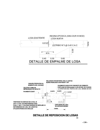 - 130 -
N°4
0.0127
DETALLE DE EMPALME DE LOSA
Varia
0.30
0.600.300.40
DETALLE DE REPOSICION DE LOSAS
PAVIMENTO EXIST.
CELOTEX O SIMILAR
MOMENTO DEL VACIADO
RANURA PRODUCIDA AL
IMPREGNADO DE ASFALTO
DEFORMADAS DE 0.46m. DE LONGITUD
0.60m. C. @ C. Y COLOQUE BARRAS DE EMPALME # 4
(3/4") x 0.23m. DE PROFUNDIDAD CADA
PERFORAR UN ORIFICIO DE 0.019m. Ø
UTILIZAR EPOXICO DE ANCLAJE
0.0127
RELLENAR CON MATERIAL SELLA JUNTAS
BORDE REBAJADO CON RADIO = 3/8"
PORTLAND DE 650Lbs/plg2 A LOS 28 DIAS DE FLEXION
PAVIMENTO NUEVO DE CONCRETO DE CEMENTO
s/e
0.0375
VARIA
DE ESPESOR MINIMO
0.0375
CAPA BASE DE 0.25m.
 