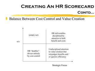 Creating An HR Scorecard Contd… Balance Between Cost Control and Value Creation ROI Strategic Focus (empty set) HR “doables” driven entirely by cost control HR deliverables disciplined by attention to both benefit and costs Undisciplined attention to value creation that misjudges benefits and / or ignores efficiency 