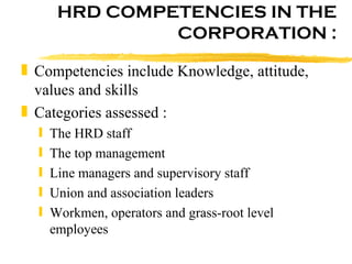 HRD COMPETENCIES IN THE CORPORATION : Competencies include Knowledge, attitude, values and skills Categories assessed : The HRD staff The top management Line managers and supervisory staff Union and association leaders Workmen, operators and grass-root level employees 