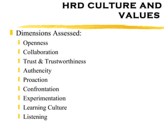 HRD CULTURE AND VALUES   Dimensions Assessed: Openness Collaboration Trust & Trustworthiness Authencity Proaction Confrontation Experimentation Learning Culture Listening 