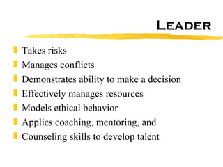 Leader Takes risks Manages conflicts Demonstrates ability to make a decision Effectively manages resources Models ethical behavior Applies coaching, mentoring, and Counseling skills to develop talent 
