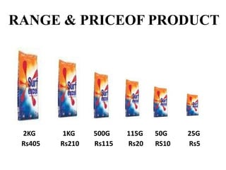 RANGE & PRICEOF PRODUCT 2KG   1KG   500G   115G   50G  25G Rs405  Rs210  Rs115  Rs20  RS10  Rs5 