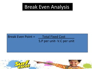 Break Even Analysis  Break Even Point =  Total Fixed Cost S.P per unit- V.C per unit 