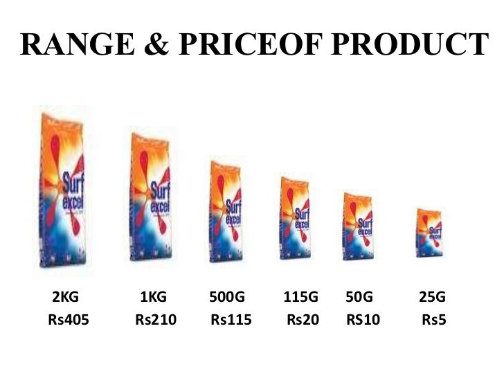 20684612 surfexcel