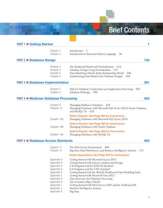 Comprehensive Guide to Database Processing: Fundamentals, Design, and ...