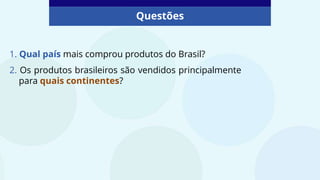 Questões
1. Qual país mais comprou produtos do Brasil?
2. Os produtos brasileiros são vendidos principalmente
para quais continentes?
 