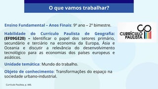 O que vamos trabalhar?
Currículo Paulista, p. 446.
Habilidade do Currículo Paulista de Geografia:
(EF09GE20) – Identificar o papel dos setores primário,
secundário e terciário na economia da Europa, Ásia e
Oceania e discutir a relevância do desenvolvimento
tecnológico para as economias dos países europeus e
asiáticos.
Unidade temática: Mundo do trabalho.
Objeto de conhecimento: Transformações do espaço na
sociedade urbano-industrial.
Ensino Fundamental – Anos Finais: 9º ano – 2º bimestre.
 