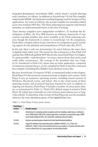 integrated development environment (IDE), which doesn’t include drawing
tools, timelines, or a library. In addition to ActionScript 3.0, the Flex compiler
understands MXML, the declarative markup language used for laying out Flex
applications. For want of a library, the second compiler lets metadata embed
assets into resultant SWF files. The Flash authoring tool supports only limited
metadata, an undocumented feature at the time of writing.
These distinct compilers serve independent workflows. To facilitate the de-
velopment of RIAs, the Flex SDK features an elaborate framework of user
controls and data handlers that aren’t available to the Flash authoring tool,
even though the framework is written in ActionScript 3.0. By comparison,
Flash offers a modest subset of user controls in its Components panel, includ-
ing support for the playback and manipulation of Flash video files (FLV).
In the end, there’s only one ActionScript 3.0, and it behaves the same when
compiled under either tool. The reason for this consistency is that Flash CS4
and the Flex SDK both publish SWF files for the same Flash Player 9 or higher.
It’s quite possible—and often done—to create custom classes that can be used
under either circumstance. The concept of the document class (see Chap-
ter 6), introduced in Flash CS3, means that an entire application, composed
of numerous external classes, can be compiled by Flash or the Flex command
line compiler (including Flex Builder) from identical source files.
Because ActionScript 3.0 requires AVM2, as mentioned earlier in this chapter,
Flash Player 9 is the minimum required runtime to display such content. Flash
Player 9 runs on numerous operating systems, including several versions of
Windows, Macintosh, Linux, and Solaris. Due to the varied nature of these
operating systems and occasional bug fixes required by each, in addition to
ongoing new features, Flash Player 9 includes a number of minor point relea-
ses, as summarized in Table 1-1. Flash CS4’s default output is aimed at Flash
Player 10, which may eventually see a list of minor point releases just as long.
Time will tell. To determine what version of Flash Player the user has installed,
reference the static version property of the Capabilities class.
Table 1-1. Flash Player 9 minor point releases
Flash Player
version Notable changes
9.0.16.0 ActionScript 3.0, including runtime exceptions and error handling, sealed classes, method clo-
sures, ECMAScript for XML (E4X), regular expressions, namespaces, new primitive types, DOM3
event model, display list APIs, new sound APIs, and binary data and sockets.
9.0.20.0 Bug fixes and optimizations related to the Intel-based Macintosh platform.
9.0.28.0 Support for Windows Vista operating system. Addition of ADDED_TO_STAGE and
REMOVED_FROM_STAGEeventconstantstoletaDisplayObjectmonitorandknowwhen
it can or cannot access its stage property. Security enhancements.
Understanding Players and Support | 19
 