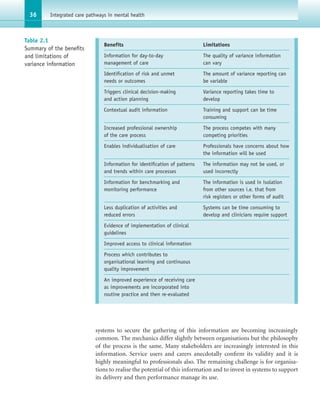 Integrated Care Pathways In Mental Health Julie Hall David Howard | PDF