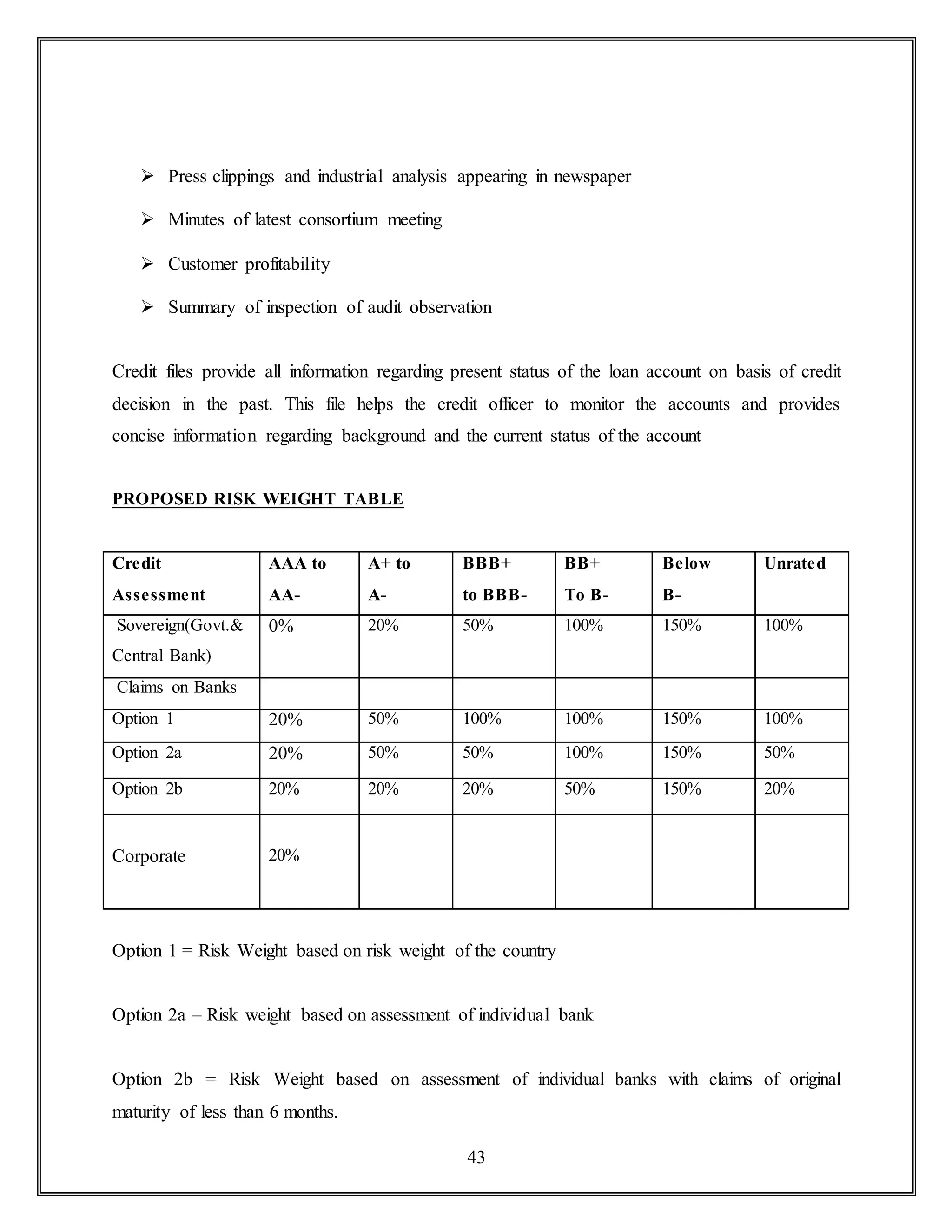 Credit Risk Management- SBI | DOCX