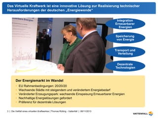 Das Virtuelle Kraftwerk ist eine innovative Lösung zur Realisierung technischer
Herausforderungen der deutschen „Energiewende“
3 | Die Vielfalt eines virtuellen Kraftwerkes | Thomas Rütting - Vattenfall | 06/11/2013
Integration
Erneuerbarer
Energien
Speicherung
von Energie
Transport und
Verteilung
Dezentrale
Technologien
Der Energiemarkt im Wandel
• EU Rahmenbedingungen: 20/20/20
• Wachsende Städte mit steigendem und verändertem Energiebedarf
• Veränderter Erzeugungspark: wachsende Einspeisung Erneuerbarer Energien
• Nachhaltige Energielösungen gefordert
• Präferenz für dezentrale Lösungen