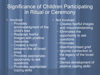 Significance of Children Participating in Ritual or Ceremony Involved  Provides acknowledgment of the child’s loss Replaces fearful images with positive memories Creates a bond between the all loved ones Provides appropriate opportunity to ask questions Promotes appropriate coping skills Not involved Creates fearful images and misunderstanding Eliminates the opportunity to ask questions Promotes disenfranchised grief Ignores connection to the legacy of the loved one Denies development of  positive coping skills 
