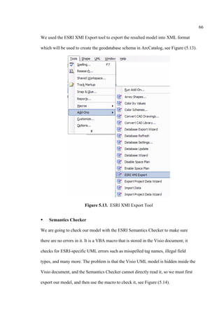 Thesis | PDF