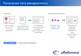 Получение тега ремаркетинга  