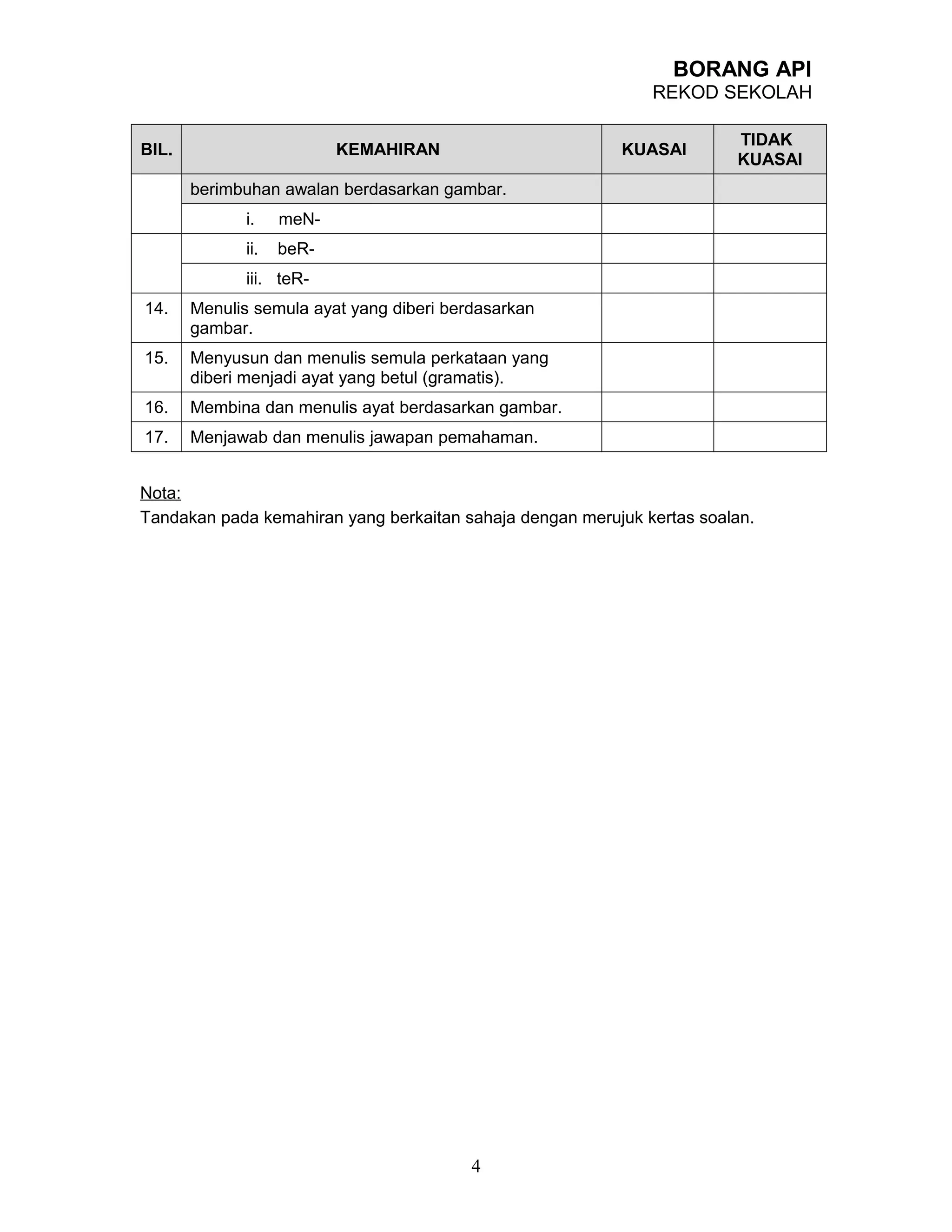 BORANG API
                                                              REKOD SEKOLAH

                                                                        TIDAK
BIL.                      KEMAHIRAN                       KUASAI
                                                                        KUASAI
       berimbuhan awalan berdasarkan gambar.
             i.    meN-
             ii.   beR-
             iii. teR-
14.    Menulis semula ayat yang diberi berdasarkan
       gambar.
15.    Menyusun dan menulis semula perkataan yang
       diberi menjadi ayat yang betul (gramatis).
16.    Membina dan menulis ayat berdasarkan gambar.
17.    Menjawab dan menulis jawapan pemahaman.


Nota:
Tandakan pada kemahiran yang berkaitan sahaja dengan merujuk kertas soalan.




                                          4
 