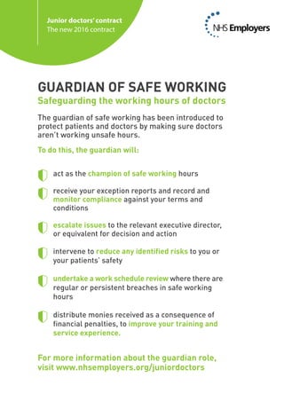 The guardian of safe working has been introduced to
protect patients and doctors by making sure doctors
aren’t working unsafe hours.
To do this, the guardian will:
act as the champion of safe working hours
receive your exception reports and record and
monitor compliance against your terms and
conditions
escalate issues to the relevant executive director,
or equivalent for decision and action
intervene to reduce any identified risks to you or
your patients’ safety
undertake a work schedule review where there are
regular or persistent breaches in safe working
hours
distribute monies received as a consequence of
financial penalties, to improve your training and
service experience.
For more information about the guardian role,
visit www.nhsemployers.org/juniordoctors
Safeguarding the working hours of doctors
GUARDIAN OF SAFE WORKING
 