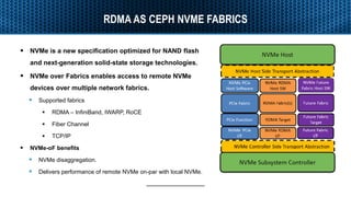 Accelerating Ceph with RDMA and NVMe-oF | PDF