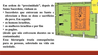 Em ordem de “proximidade”, depois do
Sumo Sacerdote, vinham os
• Sacerdotes que entravam no Santo e
ofereciam a Deus os dons e sacrifícios
do povo. Em seguida
• os homens israelitas,
• as mulheres israelitas e por fim
• os pagãos.
(desde que não estivessem doentes ou se
contaminado)
Essa hierarquia trazia consequências
para as pessoas, sobretudo na vida em
sociedade.
 