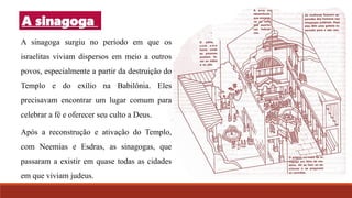 A sinagoga surgiu no período em que os
israelitas viviam dispersos em meio a outros
povos, especialmente a partir da destruição do
Templo e do exílio na Babilônia. Eles
precisavam encontrar um lugar comum para
celebrar a fé e oferecer seu culto a Deus.
Após a reconstrução e ativação do Templo,
com Neemias e Esdras, as sinagogas, que
passaram a existir em quase todas as cidades
em que viviam judeus.
A sinagoga
 