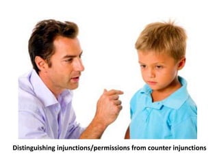 Distinguishing injunctions/permissions from counter injunctions
 