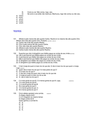III. Corre ou cai. Não correu, logo, caiu.
IV. Se corre e cai então não machuca. Machucou, logo não correu ou não caiu.
a) VVVV.
b) FFFF;
c) VFVF;
d) FVVF;
e) VVVF;
TESTES
131. Alfredo é pelo menos tão alto quanto Carlos. Raulino é no máximo tão alto quanto Chin.
Alfredo não é tão alto quanto Chin. Portanto: BACEN98 - JUNGLOS
(a) Carlos não é tão lato quanto Alfredo;
(b) Chin é pelo menos tão alto quanto Carlos.
(c) Chin não é tão alto quanto Raulino;
(d) Alfredo é pelo mentos tão lato quanto Raulino;
(e) Carlos é pelo menos tão alto quanto Raulino;
132. Suponha que não é obrigatório que Adélia pague as contas de seu irmão.(BACEN98)
(a) não é permissível que Adélia pague as contas de seu irmão;
(b) é permissível que Adélia não pague as contas de seu irmão.
(c) Não é permissível que Adélia não pague as contas de seu irmão;
(d) É obrigatório que Adélia não pague as contas de seu irmão;
(e) É obrigatório que Adélia pague as contas de seu irmão;
133. V tem inveja de quem é mais rico do que ele. G não é mais rico do que quem o inveja.
Logo VUNESP97
a) quem não é mais rico do que V é mais pobre do que V
b) G é mais rico do que V
c) V não tem inveja de quem não é mais rico do que ele
d) V inveja só quem é mais rico do eu ele
e) G não é mais rico do que V.
134. C é mais gorda do que B. V é menos gorda do que B. Logo, (VUNESP97)
a) V é mais gorda do que B
b) C é menos gorda do que B
c) B é mais gorda do que C
d) V é menos gorda do que C
e) B é menos gorda do que V
135. Cinco atletas apostam uma corrida. VUNESP97
A chegou depois de B
C e E chegaram ao mesmo tempo
D chegou antes de B
Quem ganhou a corrida foi:
a) A;
b) B;
c) C;
d) D.
e) E;
 