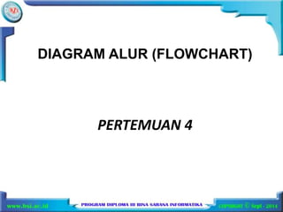 DIAGRAM ALUR (FLOWCHART) 
PERTEMUAN 4 
 