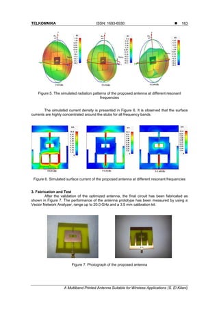 A Multiband Printed Antenna Suitable for Wireless Applications | PDF