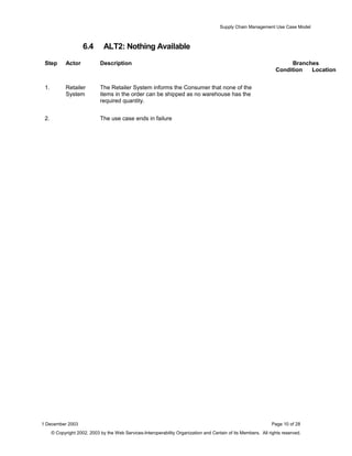 Supply Chain Management Use Case Model
6.4 ALT2: Nothing Available
Step Actor Description Branches
Condition Location
1. Retailer
System
The Retailer System informs the Consumer that none of the
items in the order can be shipped as no warehouse has the
required quantity.
2. The use case ends in failure
1 December 2003 Page 10 of 28
© Copyright 2002, 2003 by the Web Services-Interoperability Organization and Certain of its Members. All rights reserved.
 