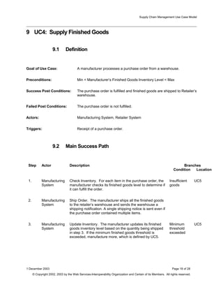 Supply Chain Management Use Case Model
9 UC4: Supply Finished Goods
9.1 Definition
Goal of Use Case: A manufacturer processes a purchase order from a warehouse.
Preconditions: Min < Manufacturer’s Finished Goods Inventory Level < Max
Success Post Conditions: The purchase order is fulfilled and finished goods are shipped to Retailer’s
warehouse.
Failed Post Conditions: The purchase order is not fulfilled.
Actors: Manufacturing System, Retailer System
Triggers: Receipt of a purchase order.
9.2 Main Success Path
Step Actor Description Branches
Condition Location
1. Manufacturing
System
Check Inventory. For each item in the purchase order, the
manufacturer checks its finished goods level to determine if
it can fulfill the order.
Insufficient
goods
UC5
2. Manufacturing
System
Ship Order. The manufacturer ships all the finished goods
to the retailer’s warehouse and sends the warehouse a
shipping notification. A single shipping notice is sent even if
the purchase order contained multiple items.
3. Manufacturing
System
Update Inventory. The manufacturer updates its finished
goods inventory level based on the quantity being shipped
in step 3. If the minimum finished goods threshold is
exceeded, manufacture more, which is defined by UC5.
Minimum
threshold
exceeded
UC5
1 December 2003 Page 18 of 28
© Copyright 2002, 2003 by the Web Services-Interoperability Organization and Certain of its Members. All rights reserved.
 