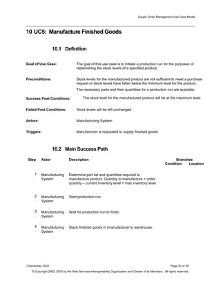 Supply Chain Management Use Case Model
10 UC5: Manufacture Finished Goods
10.1 Definition
Goal of Use Case: The goal of this use case is to initiate a production run for the purposes of
replenishing the stock levels of a specified product.
Preconditions: Stock levels for the manufactured product are not sufficient to meet a purchase
request or stock levels have fallen below the minimum level for the product.
The necessary parts and their quantities for a production run are available.
Success Post Conditions: The stock level for the manufactured product will be at the maximum level.
Failed Post Conditions: Stock levels will be left unchanged.
Actors: Manufacturing System
Triggers: Manufacturer is requested to supply finished goods
10.2 Main Success Path
Step Actor Description Branches
Condition Location
1
.
Manufacturing
System
Determine part list and quantities required to
manufacture product. Quantity to manufacture = order
quantity – current inventory level + max inventory level
2
.
Manufacturing
System
Start production run.
3
.
Manufacturing
System
Wait for production run to finish.
4
.
Manufacturing
System
Stack finished goods in (manufacturer’s) warehouse.
1 December 2003 Page 20 of 28
© Copyright 2002, 2003 by the Web Services-Interoperability Organization and Certain of its Members. All rights reserved.
 