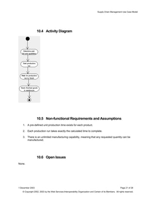Supply Chain Management Use Case Model
10.4 Activity Diagram
10.5 Non-functional Requirements and Assumptions
1. A pre-defined unit production time exists for each product.
2. Each production run takes exactly the calculated time to complete.
3. There is an unlimited manufacturing capability, meaning that any requested quantity can be
manufactured.
10.6 Open Issues
None.
1 December 2003 Page 21 of 28
© Copyright 2002, 2003 by the Web Services-Interoperability Organization and Certain of its Members. All rights reserved.
 