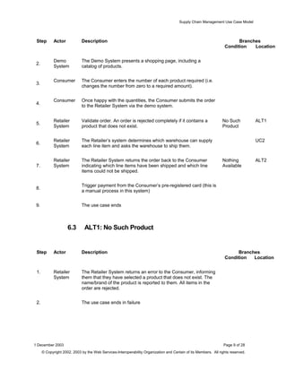 Supply Chain Management Use Case Model
Step Actor Description Branches
Condition Location
2.
Demo
System
The Demo System presents a shopping page, including a
catalog of products.
3.
Consumer The Consumer enters the number of each product required (i.e.
changes the number from zero to a required amount).
4.
Consumer Once happy with the quantities, the Consumer submits the order
to the Retailer System via the demo system.
5.
Retailer
System
Validate order. An order is rejected completely if it contains a
product that does not exist.
No Such
Product
ALT1
6.
Retailer
System
The Retailer’s system determines which warehouse can supply
each line item and asks the warehouse to ship them.
UC2
7.
Retailer
System
The Retailer System returns the order back to the Consumer
indicating which line items have been shipped and which line
items could not be shipped.
Nothing
Available
ALT2
8.
Trigger payment from the Consumer’s pre-registered card (this is
a manual process in this system)
9. The use case ends
6.3 ALT1: No Such Product
Step Actor Description Branches
Condition Location
1. Retailer
System
The Retailer System returns an error to the Consumer, informing
them that they have selected a product that does not exist. The
name/brand of the product is reported to them. All items in the
order are rejected.
2. The use case ends in failure
1 December 2003 Page 9 of 28
© Copyright 2002, 2003 by the Web Services-Interoperability Organization and Certain of its Members. All rights reserved.
 