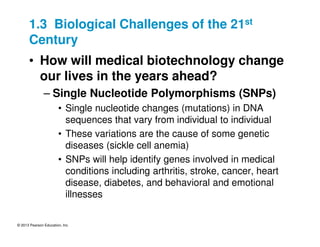 © 2013 Pearson Education, Inc.
1.3 Biological Challenges of the 21st
Century
• How will medical biotechnology change
our lives in the years ahead?
– Single Nucleotide Polymorphisms (SNPs)
• Single nucleotide changes (mutations) in DNA
sequences that vary from individual to individual
• These variations are the cause of some genetic
diseases (sickle cell anemia)
• SNPs will help identify genes involved in medical
conditions including arthritis, stroke, cancer, heart
disease, diabetes, and behavioral and emotional
illnesses
 