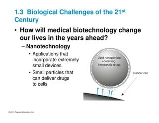 © 2013 Pearson Education, Inc.
1.3 Biological Challenges of the 21st
Century
• How will medical biotechnology change
our lives in the years ahead?
– Nanotechnology
• Applications that
incorporate extremely
small devices
• Small particles that
can deliver drugs
to cells
 