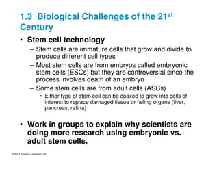 © 2013 Pearson Education, Inc.
1.3 Biological Challenges of the 21st
Century
• Stem cell technology
– Stem cells are immature cells that grow and divide to
produce different cell types
– Most stem cells are from embryos called embryonic
stem cells (ESCs) but they are controversial since the
process involves death of an embryo
– Some stem cells are from adult cells (ASCs)
• Either type of stem cell can be coaxed to grow into cells of
interest to replace damaged tissue or failing organs (liver,
pancreas, retina)
• Work in groups to explain why scientists are
doing more research using embryonic vs.
adult stem cells.
 