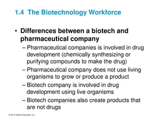 © 2013 Pearson Education, Inc.
1.4 The Biotechnology Workforce
• Differences between a biotech and
pharmaceutical company
– Pharmaceutical companies is involved in drug
development (chemically synthesizing or
purifying compounds to make the drug)
– Pharmaceutical company does not use living
organisms to grow or produce a product
– Biotech company is involved in drug
development using live organisms
– Biotech companies also create products that
are not drugs
 