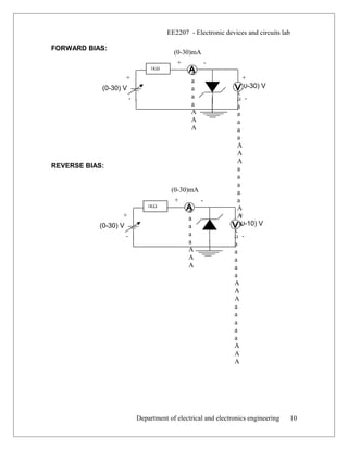 (0-30) V
+ -
+
-
+
-
(0-30) V
(0-10) V
+ -
+
-
+
-
(0-30) V
EE2207 - Electronic devices and circuits lab
FORWARD BIAS:
REVERSE BIAS:
Department of electrical and electronics engineering 10
1
K
Ω
a
a
a
a
a
A
A
A
a
a
a
a
a
A
A
A
1KΩ
aaaaa a
a
a
a
a
A
A
A
(0-30)mA
1
K
Ω
a
a
a
a
a
A
A
A
a
a
a
a
a
A
A
A
1KΩ
aaaaa a
a
a
a
a
A
A
A
(0-30)mA
 