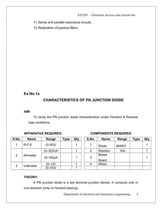 EE2207 - Electronic devices and circuits lab
11.Series and parallel resonance circuits.
12.Realization of passive filters.
Ex.No.1a
CHARACTERISTICS OF PN JUNCTION DIODE
AIM:
To study the PN junction diode characteristics under Forward & Reverse
bias conditions.
APPARATUS REQUIRED: COMPONENTS REQUIRED:
S.No. Name Range Type Qty S.No. Name Range Type Qty
1 R.P.S (0-30)V 1 1 Diode IN4001 1
2 Ammeter
(0–30)mA 1 2 Resistor 1kΩ 1
(0-100µA 1 3
Bread
Board
1
3 Voltmeter
(0–1)V 1 4 Wires
(0-10)V 1
THEORY:
A PN junction diode is a two terminal junction device. It conducts only in
one direction (only on forward biasing).
Department of electrical and electronics engineering 2
 