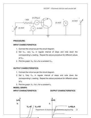 +
-+
-+
+ -+
+
+
-+
+(0-250)µA
EE2207 - Electronic devices and circuits lab
PROCEDURE:
INPUT CHARECTERISTICS:
1. Connect the circuit as per the circuit diagram.
2. Set VCE, vary VBE in regular interval of steps and note down the
corresponding IB reading. Repeat the above procedure for different values
of VCE.
3. Plot the graph: VBC Vs IB for a constant VCE.
OUTPUT CHARECTERISTICS:
1. Connect the circuit as per the circuit diagram.
2. Set IB, Vary VCE in regular interval of steps and note down the
corresponding IC reading. Repeat the above procedure for different values
of IB.
3. Plot the graph: VCE Vs IC for a constant IB.
MODEL GRAPH:
INPUT CHARACTERISTICS: OUTPUT CHARACTERISTICS:
(µA) (mA)
IB Ie
VCE=0 VCE=5V IB=60µA
Department of electrical and electronics engineering 22
A V
V
1 KΩ
+
-+
(0-30)V (0-30)V
(0-30)V
(0-30)V
 