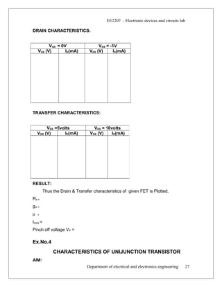 EE2207 - Electronic devices and circuits lab
DRAIN CHARACTERISTICS:
VGS = 0V VGS = -1V
VDS (V) ID(mA) VDS (V) ID(mA)
TRANSFER CHARACTERISTICS:
RESULT:
Thus the Drain & Transfer characteristics of given FET is Plotted.
Rd =
gm =
µ =
IDSS =
Pinch off voltage VP =
Ex.No.4
CHARACTERISTICS OF UNIJUNCTION TRANSISTOR
AIM:
Department of electrical and electronics engineering
VDS =5volts VDS = 10volts
VGS (V) ID(mA) VGS (V) ID(mA)
27
 