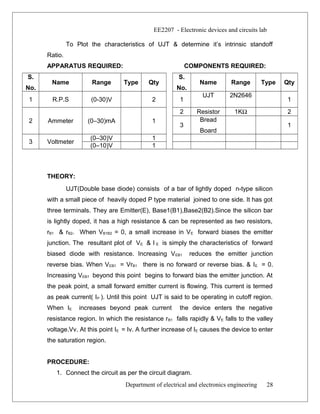 EE2207 - Electronic devices and circuits lab
To Plot the characteristics of UJT & determine it’s intrinsic standoff
Ratio.
APPARATUS REQUIRED: COMPONENTS REQUIRED:
S.
No.
Name Range Type Qty
S.
No.
Name Range Type Qty
1 R.P.S (0-30)V 2 1
UJT 2N2646
1
2 Ammeter (0–30)mA 1
2 Resistor 1KΩ 2
3
Bread
Board
1
3 Voltmeter
(0–30)V 1
(0–10)V 1
THEORY:
UJT(Double base diode) consists of a bar of lightly doped n-type silicon
with a small piece of heavily doped P type material joined to one side. It has got
three terminals. They are Emitter(E), Base1(B1),Base2(B2).Since the silicon bar
is lightly doped, it has a high resistance & can be represented as two resistors,
rB1 & rB2. When VB1B2 = 0, a small increase in VE forward biases the emitter
junction. The resultant plot of VE & I E is simply the characteristics of forward
biased diode with resistance. Increasing VEB1 reduces the emitter junction
reverse bias. When VEB1 = VrB1 there is no forward or reverse bias. & IE = 0.
Increasing VEB1 beyond this point begins to forward bias the emitter junction. At
the peak point, a small forward emitter current is flowing. This current is termed
as peak current( IP ). Until this point UJT is said to be operating in cutoff region.
When IE increases beyond peak current the device enters the negative
resistance region. In which the resistance rB1 falls rapidly & VE falls to the valley
voltage.Vv. At this point IE = Iv. A further increase of IE causes the device to enter
the saturation region.
PROCEDURE:
1. Connect the circuit as per the circuit diagram.
Department of electrical and electronics engineering 28
 