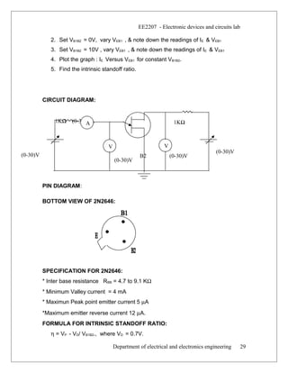 B2
E
EE2207 - Electronic devices and circuits lab
2. Set VB1B2 = 0V, vary VEB1 , & note down the readings of IE & VEB1
3. Set VB1B2 = 10V , vary VEB1 , & note down the readings of IE & VEB1
4. Plot the graph : IE Versus VEB1 for constant VB1B2.
5. Find the intrinsic standoff ratio.
CIRCUIT DIAGRAM:
PIN DIAGRAM:
BOTTOM VIEW OF 2N2646:
SPECIFICATION FOR 2N2646:
* Inter base resistance RBB = 4.7 to 9.1 KΩ
* Minimum Valley current = 4 mA
* Maximun Peak point emitter current 5 µA
*Maximum emitter reverse current 12 µA.
FORMULA FOR INTRINSIC STANDOFF RATIO:
η = VP - VD/ VB1B2., where VD = 0.7V.
Department of electrical and electronics engineering 29
B2
(0-30)V
(0-30)V
(0-30)V
1KΩ1KΩ
(0-30)V
(0-30)mA
V V
A
 